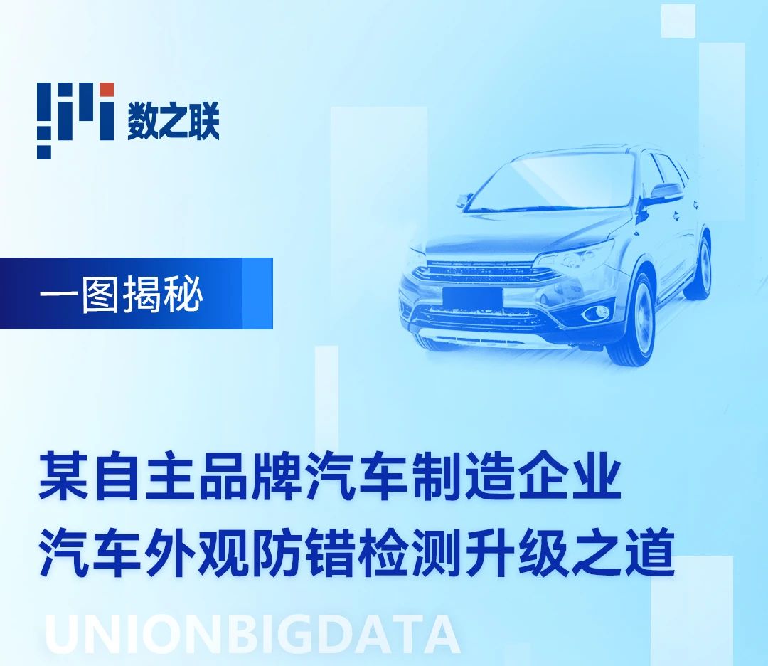 工业汽车零部件测试中心