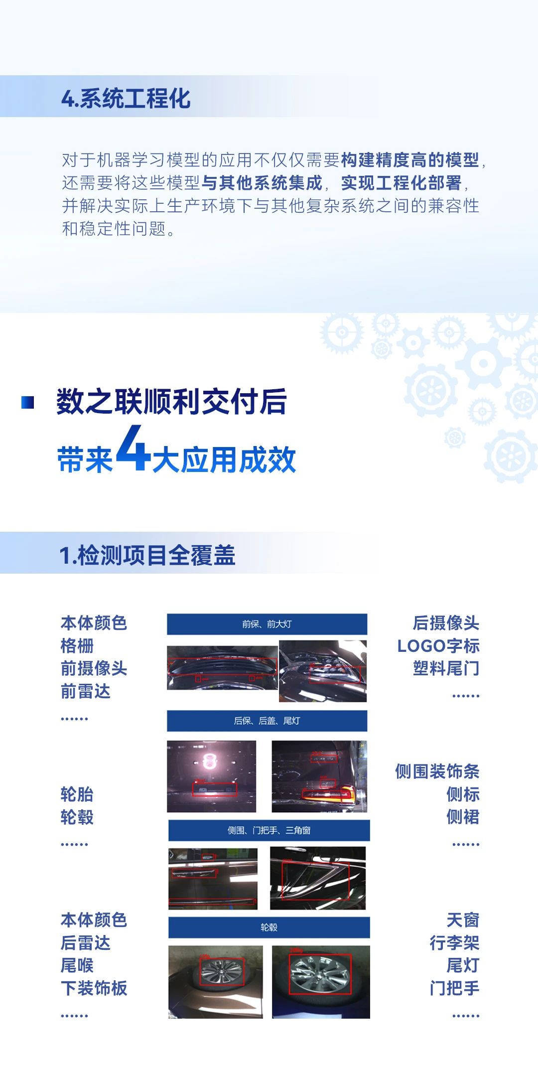 汽车零部件可靠性检测