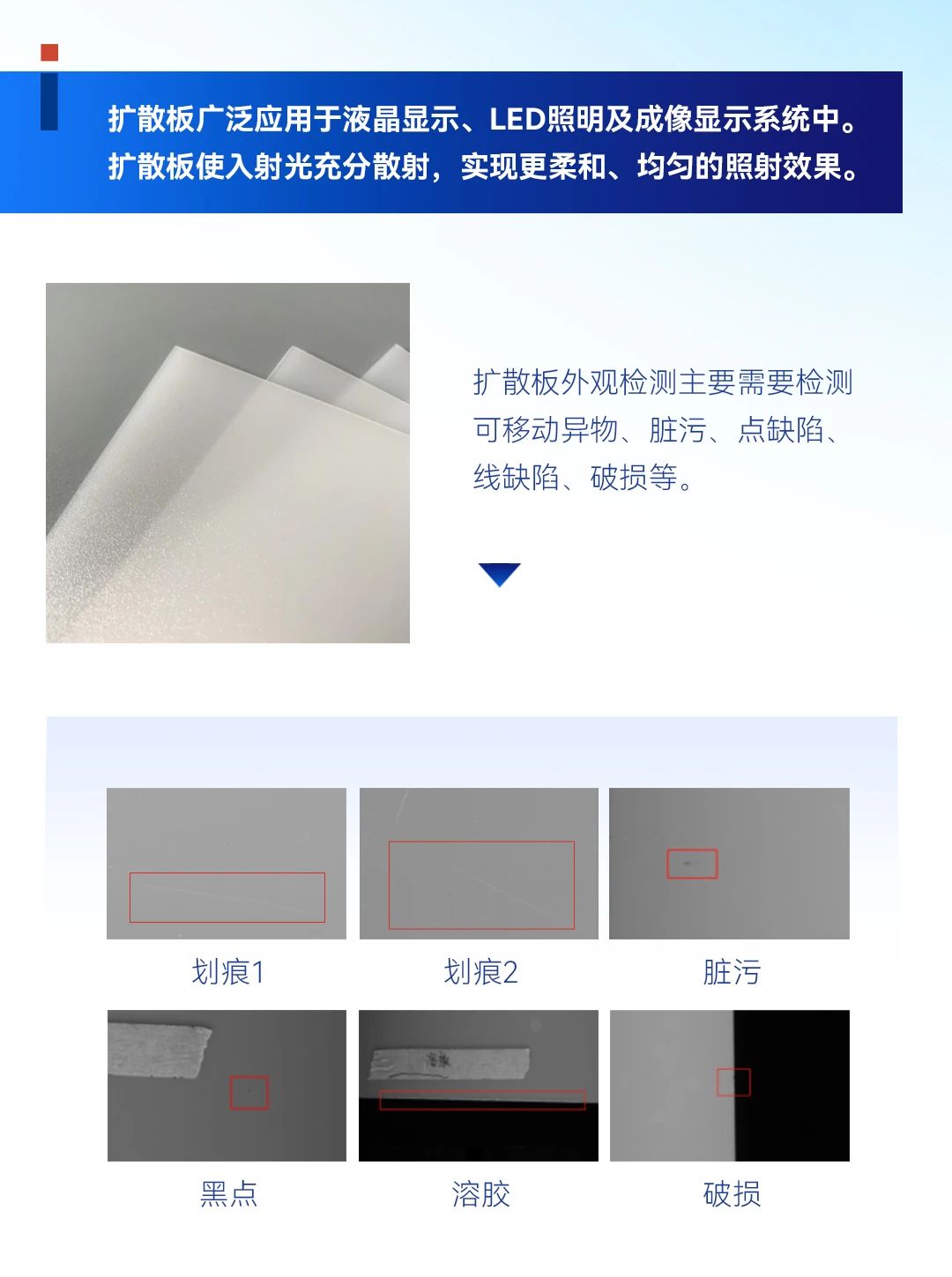 aoi在线检测机