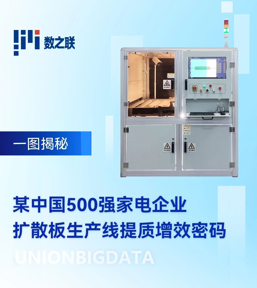 视觉在线检测系统
