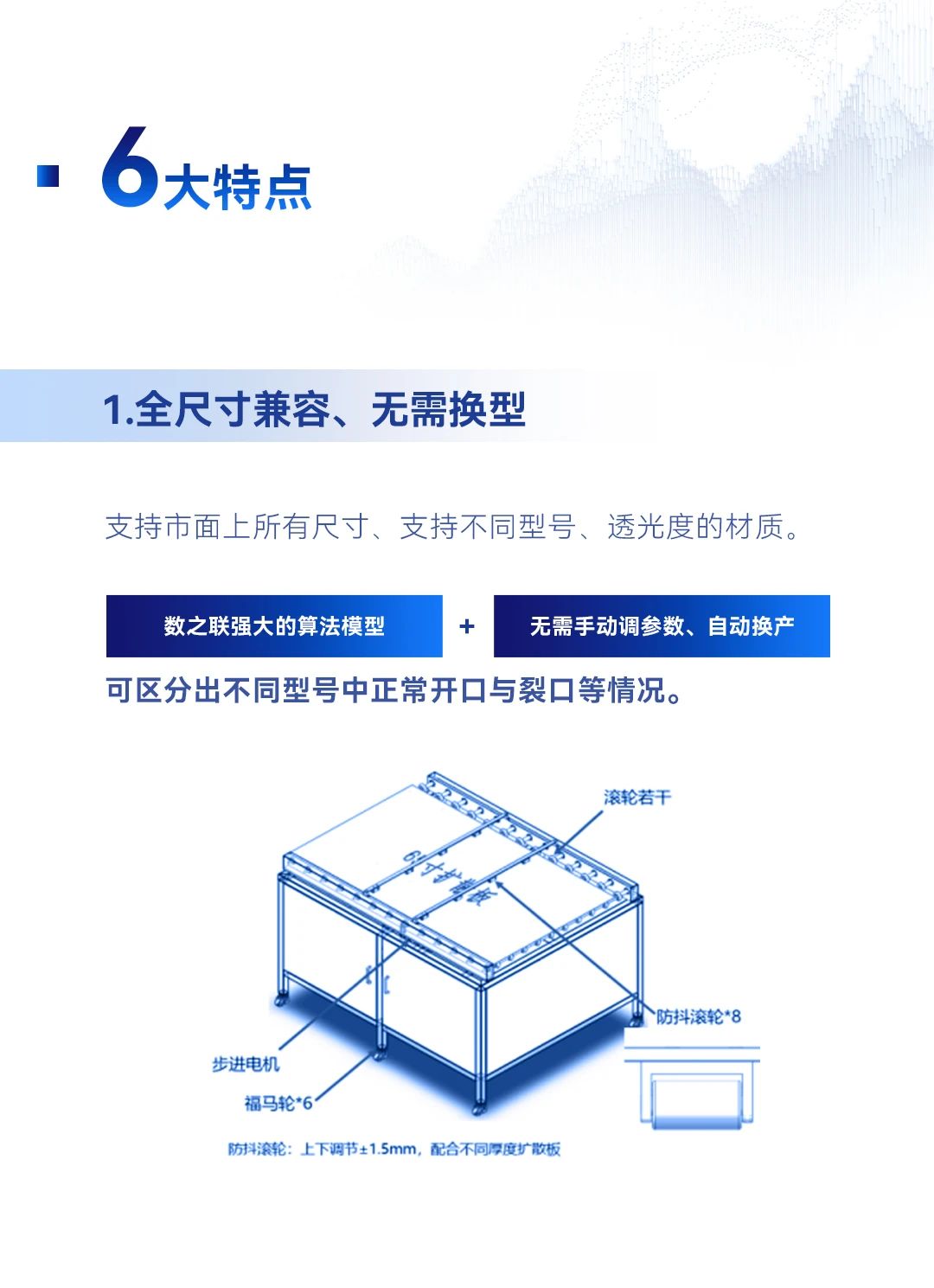 3d机器视觉检测系统