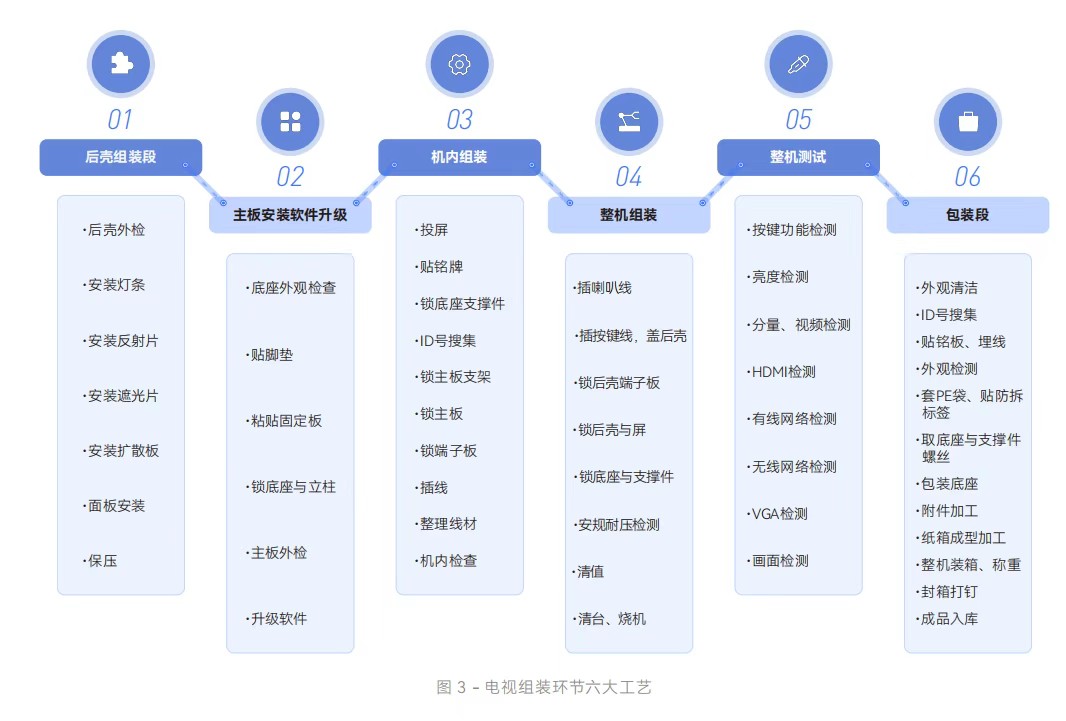 图0.png