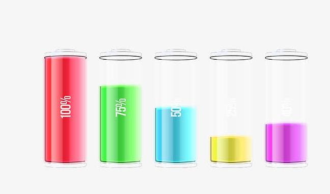 锂电池保护板好坏检测：透视安全核心的“体检”指南