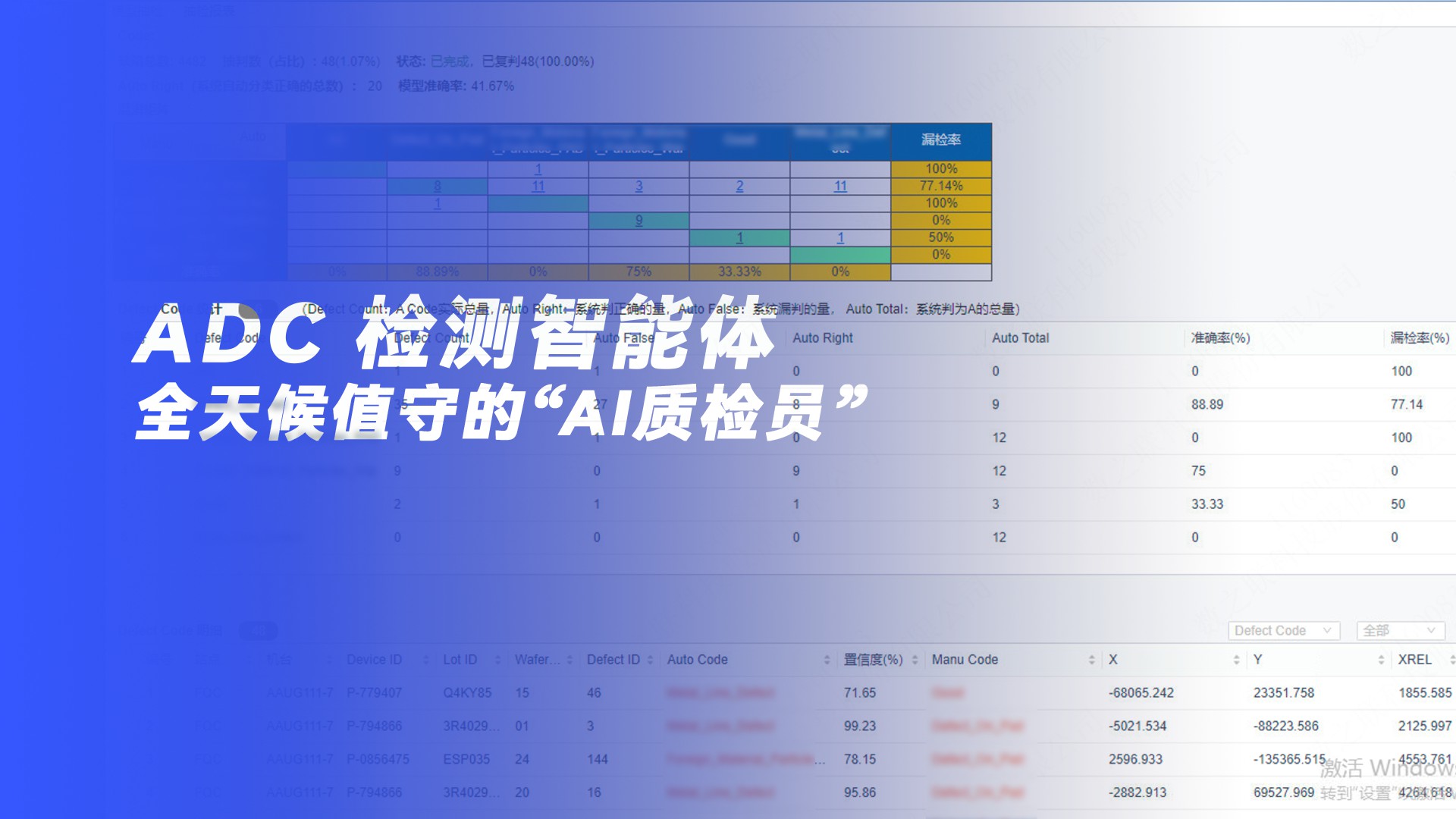 ADC 检测智能体 | 全天候值守的“AI质检员”：让AI做重复的事，让人做重要的事