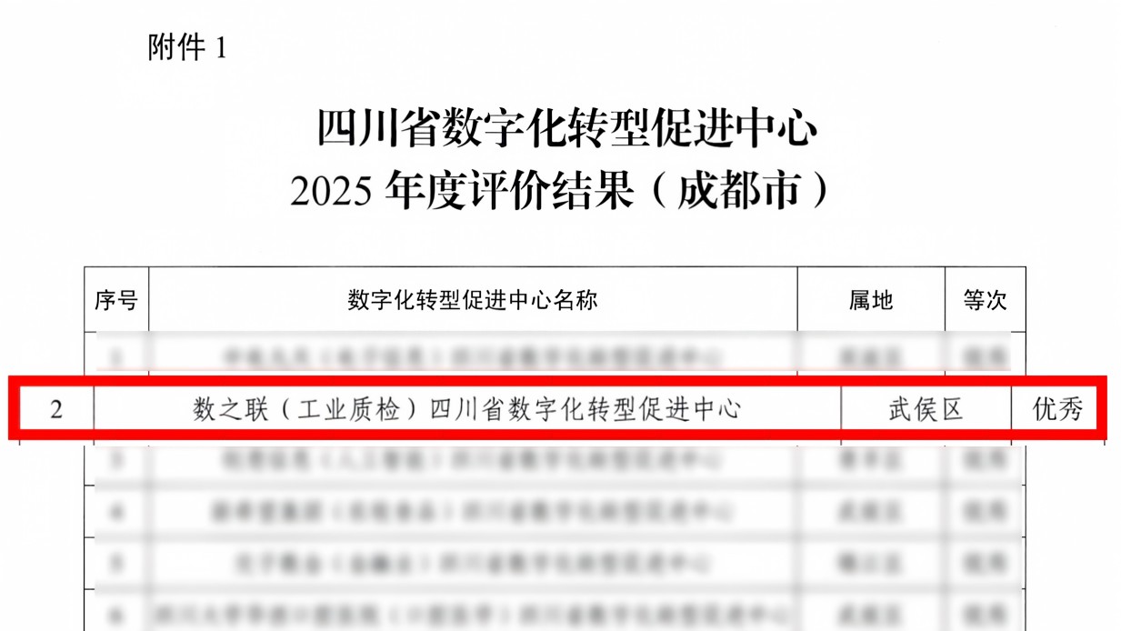 全省仅11家！数之联（工业质检）四川省数字化转型促进中心获评优秀