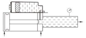 增压器APF2-D直压式