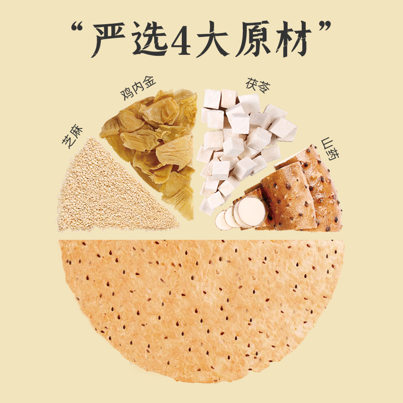 Chicken gizzard membrane crackers 