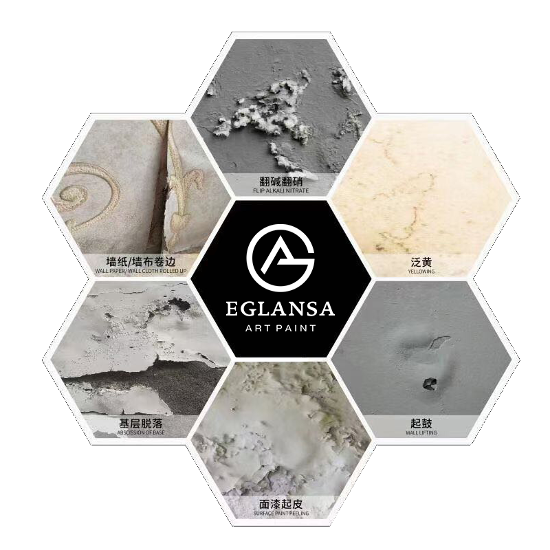 图片展示