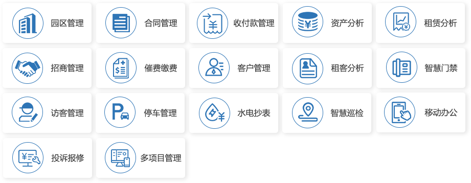 图片展示