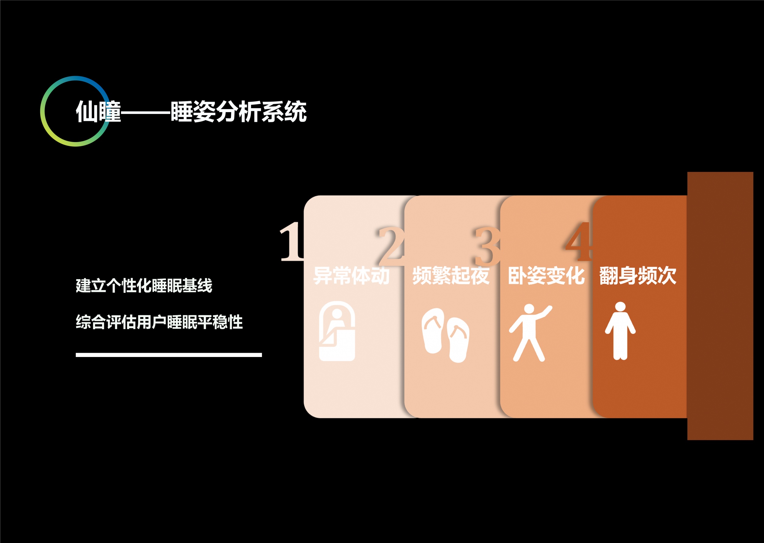 图片展示