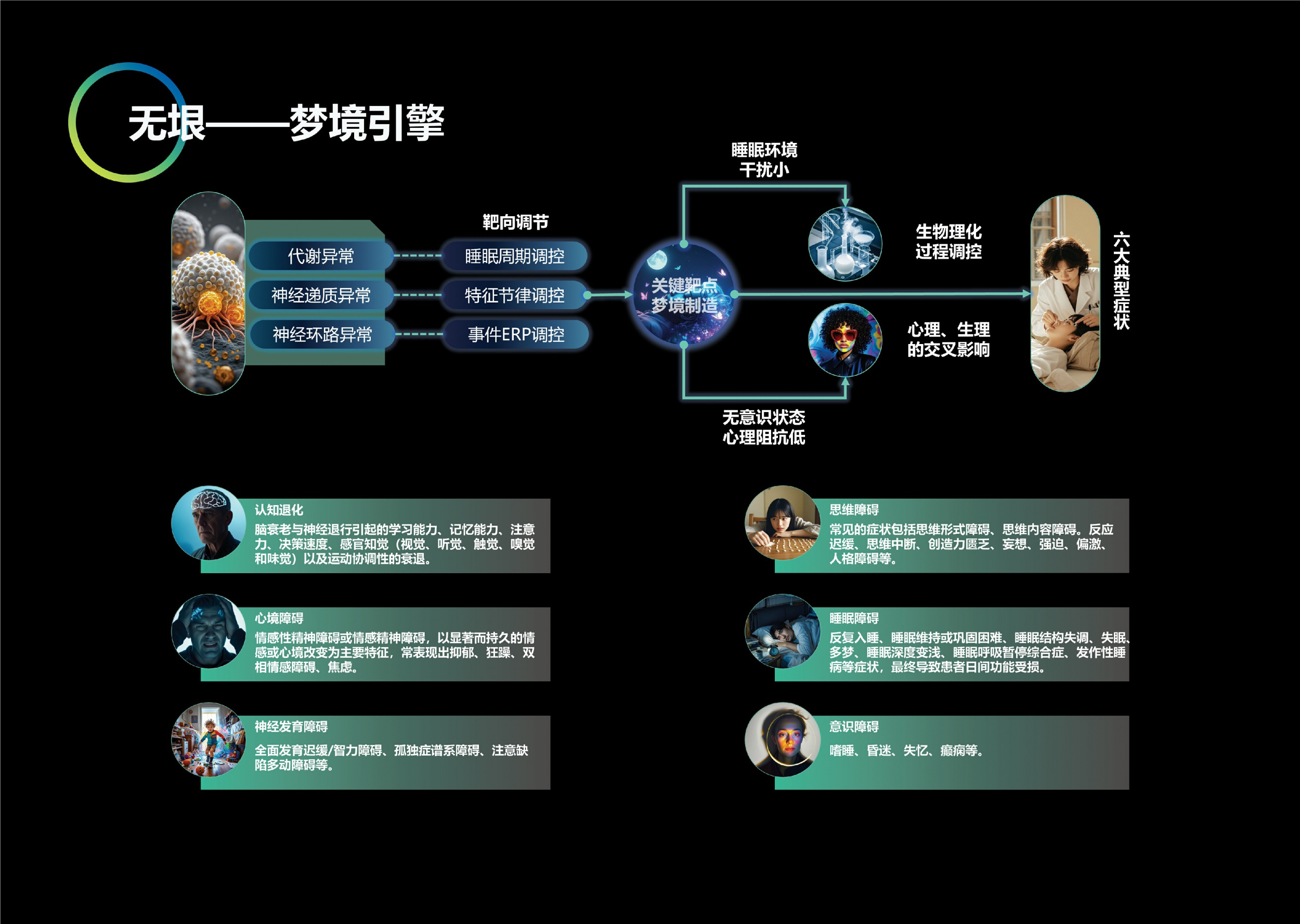 图片展示