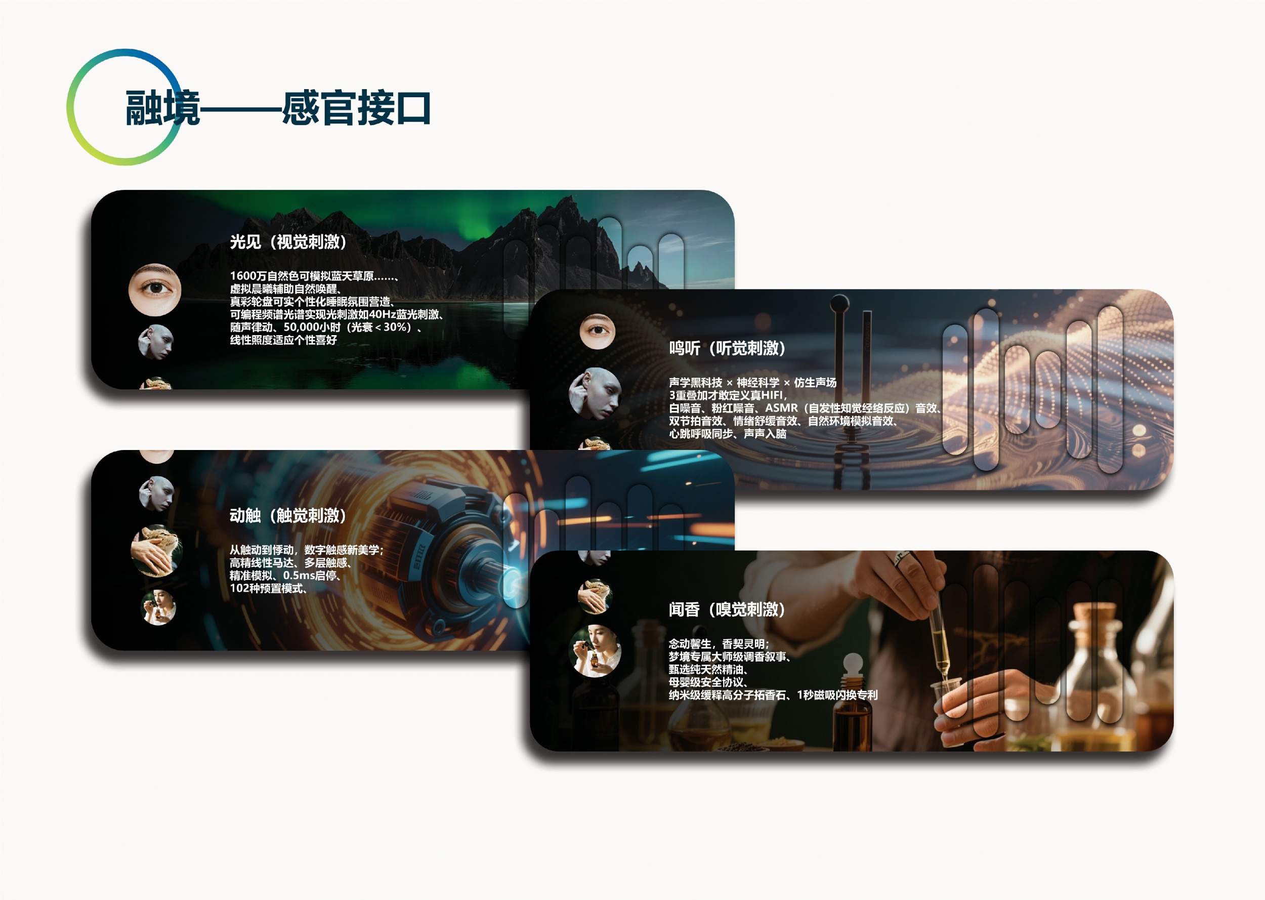 图片展示