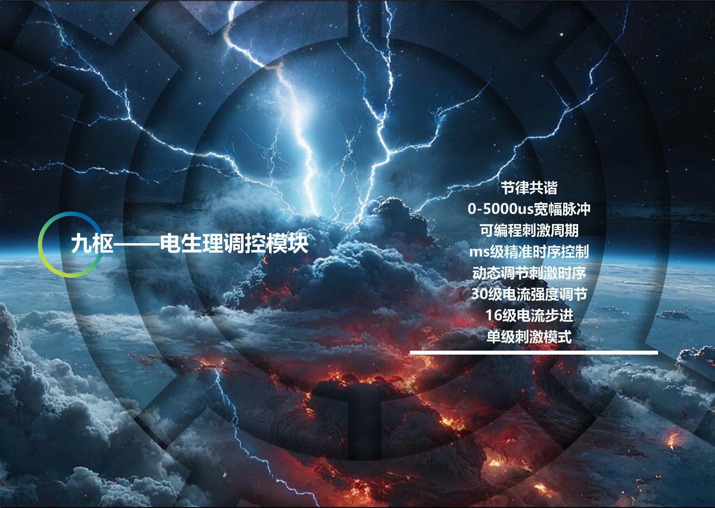 图片展示