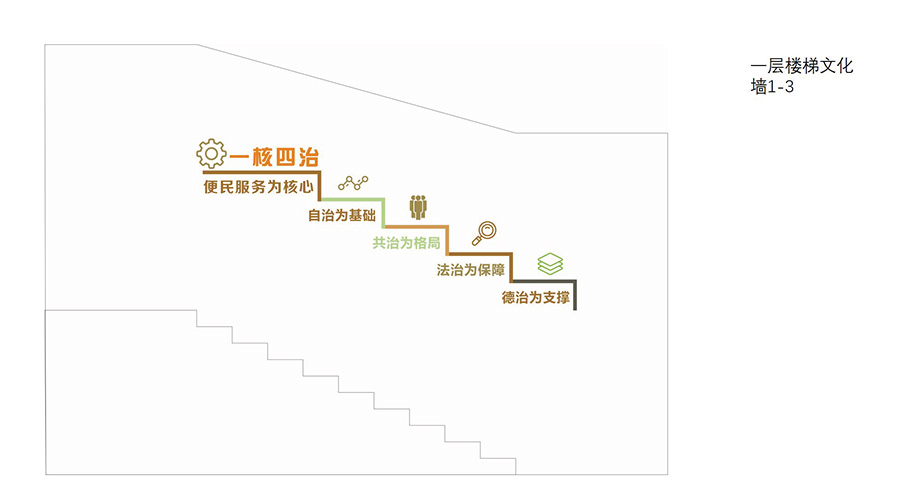24 师园社区-09