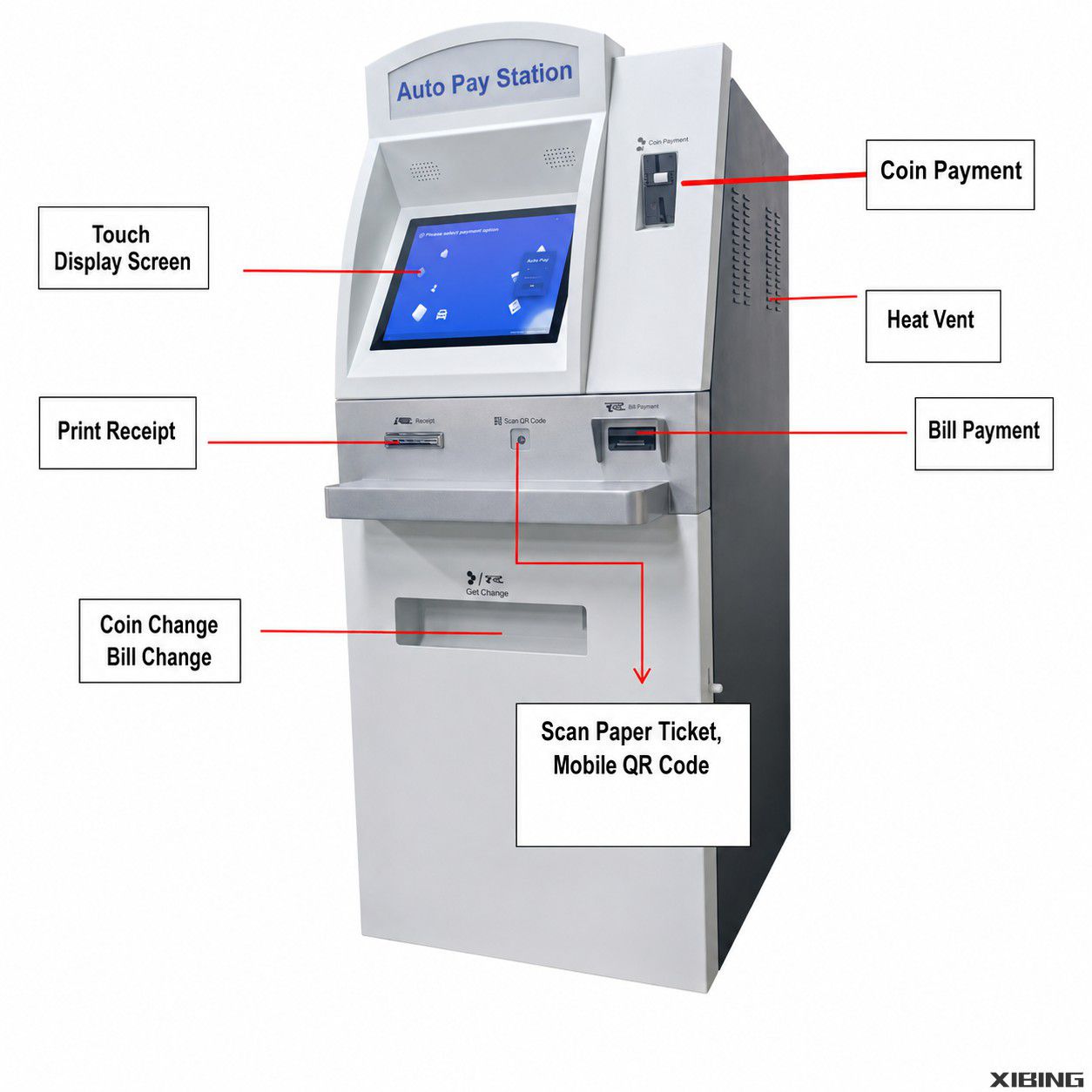 XB-PM6208-16 Self-Service Parking Payment Machine
