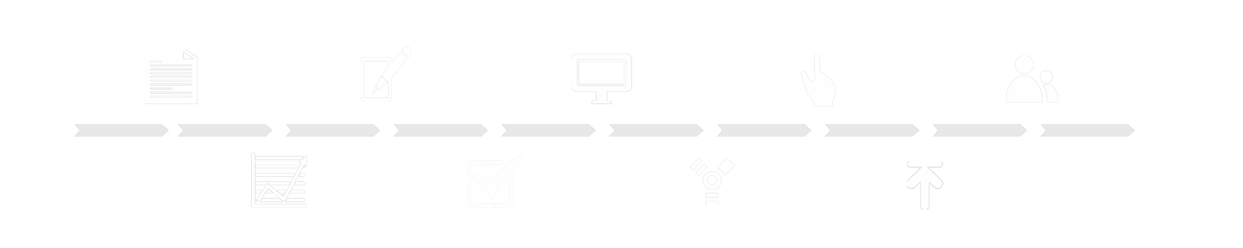图片展示