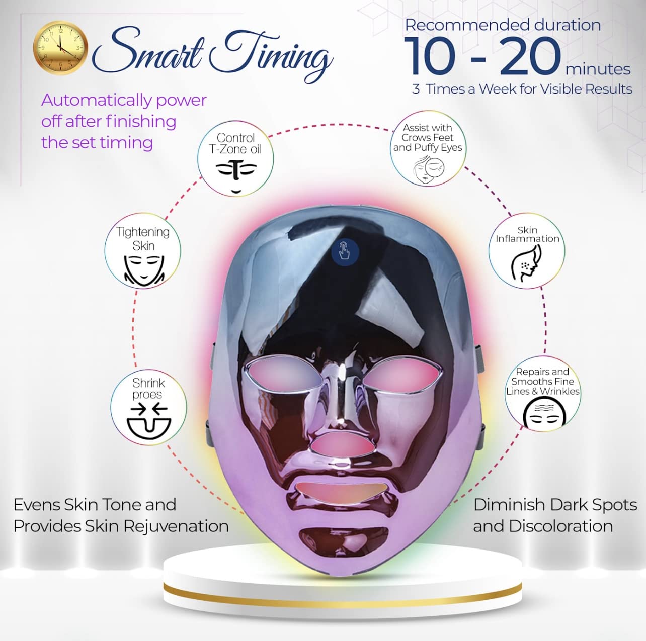 Wireless 7 Color LED Face Mask