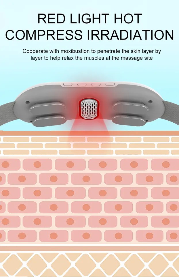 Menstrual Heating Pad with EMS