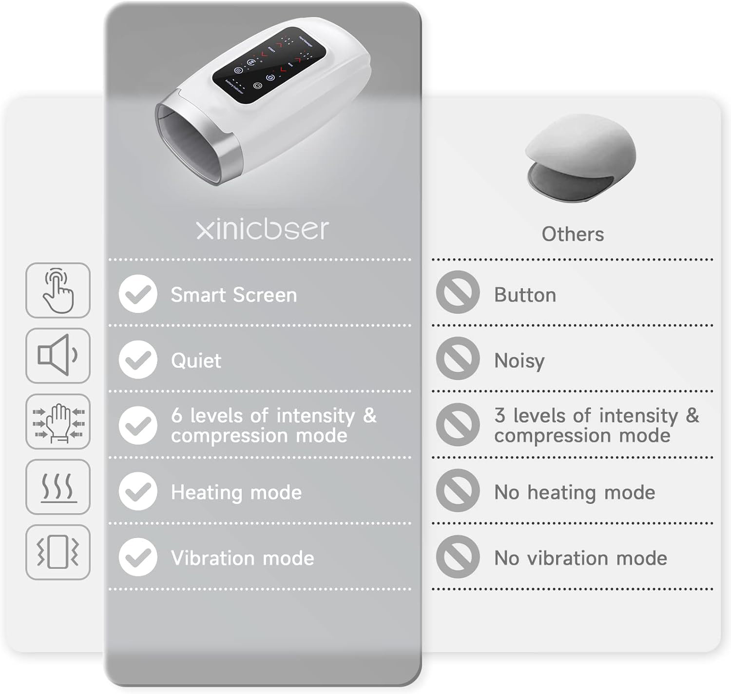 Hand Massager 