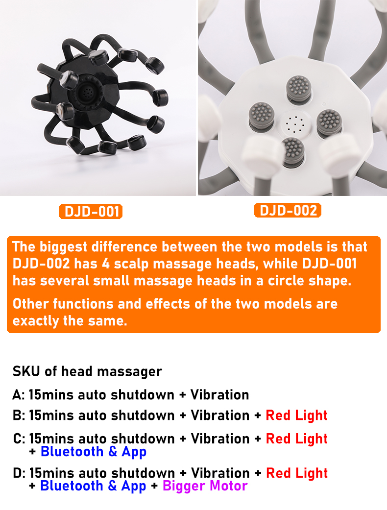 Scalp Head Massager