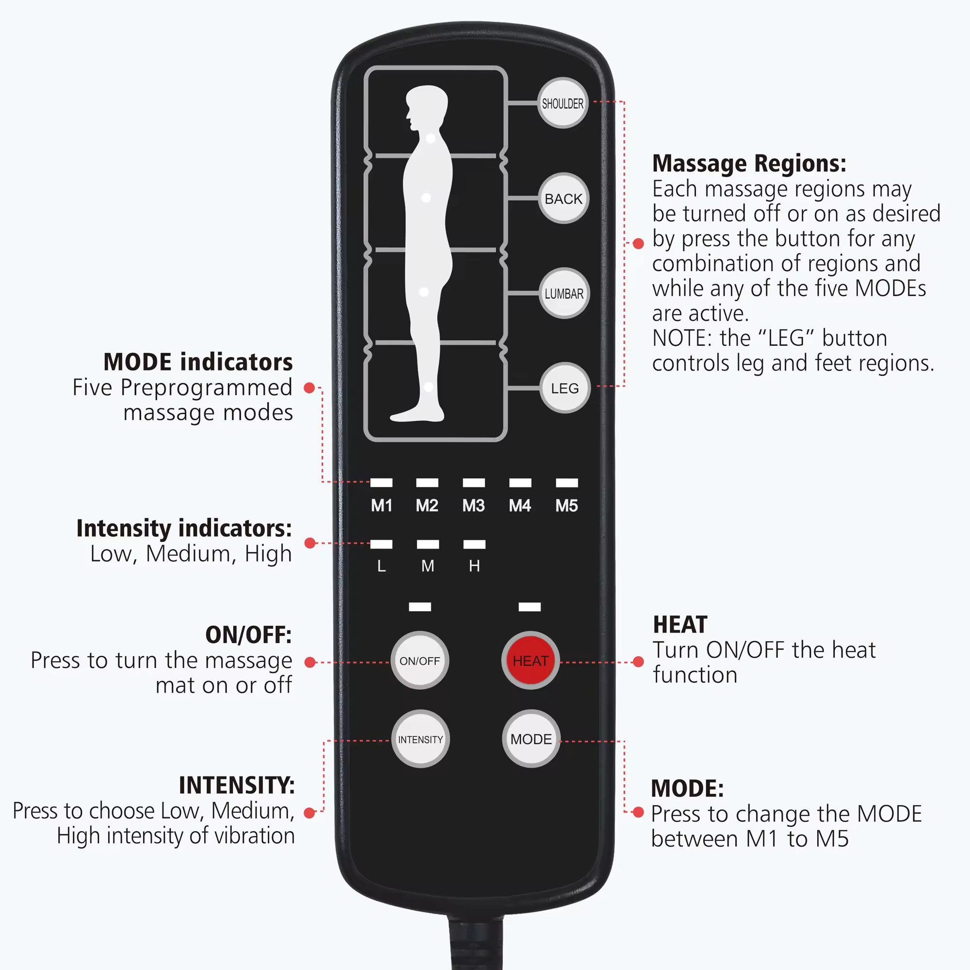 Massager  Mattress