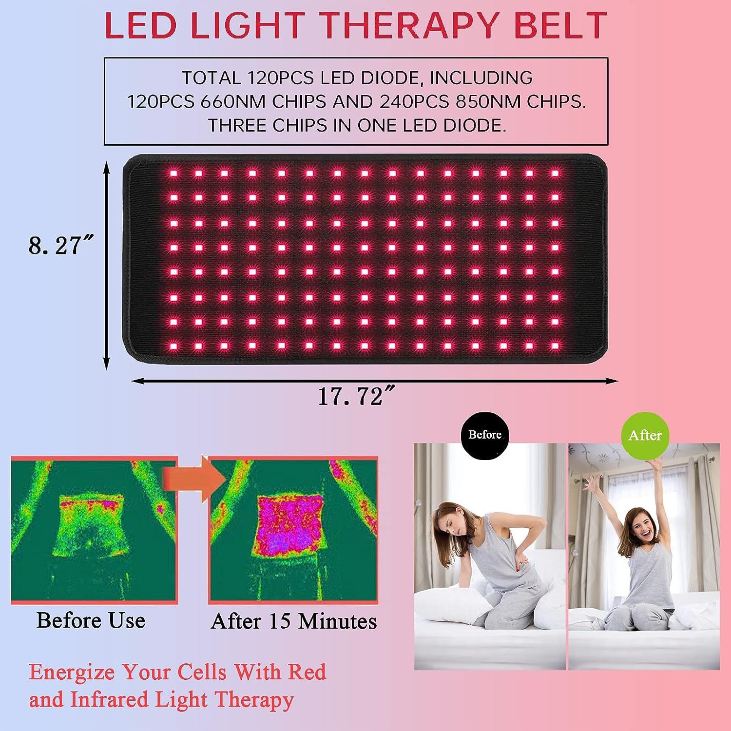 Red Light Therapy Belly Belt