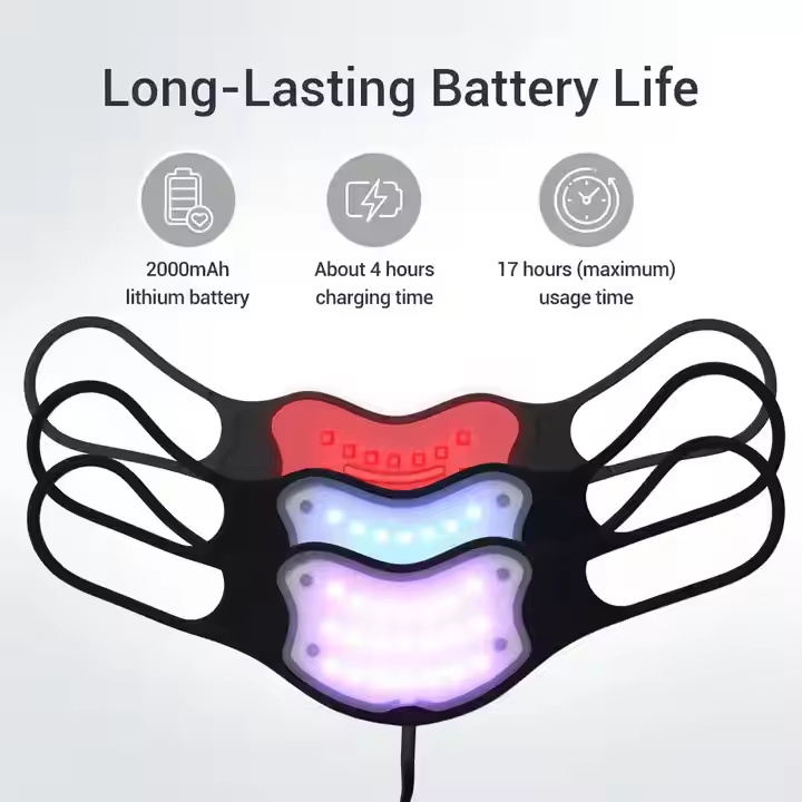 Photon Energy Lip Beauty Device （Infrared）