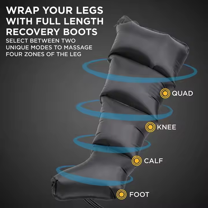 Recovery boots