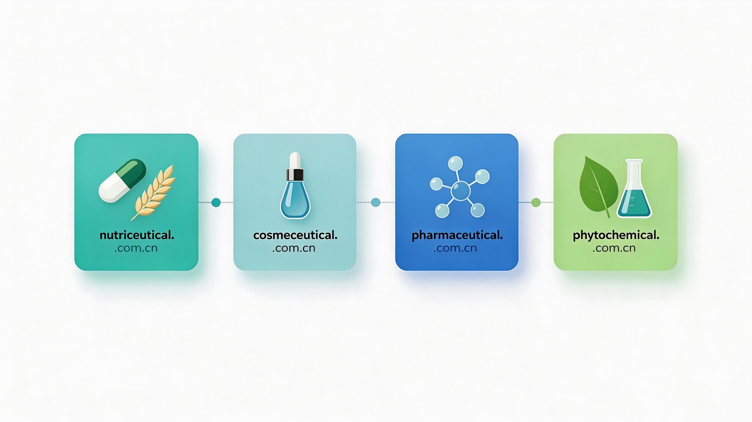 phytochemical / pharmaceutical / cosmeceutical / nutriceutical ingredient