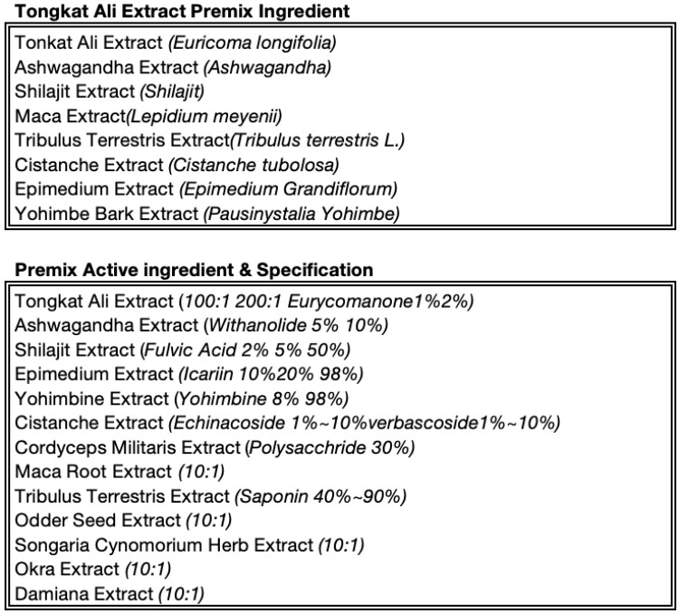 Tongkat Ali Extract 100:1 200:1 Eurycomanone 1% 2%