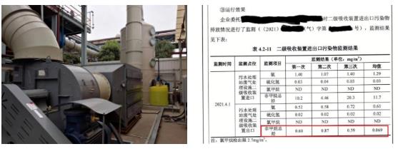 生态环境部公布第六批生态环境执法典型案例(环境影响评价管理领域)(图1) 生态环境部公布第六批生态环境执法典型案例(环境影响评价管理领域)(图1)