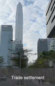 图片展示