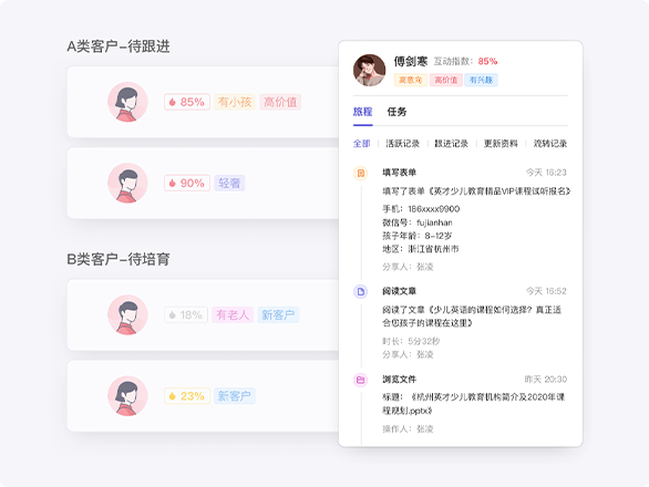 图片展示
