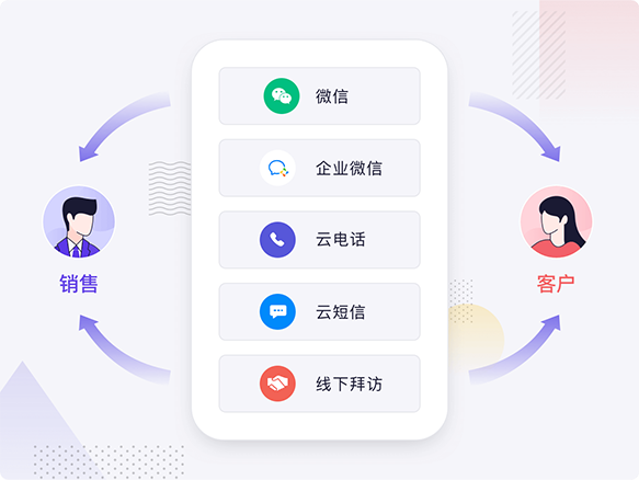 图片展示