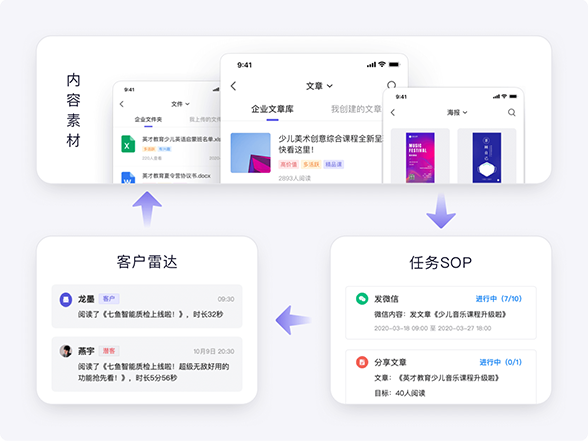图片展示