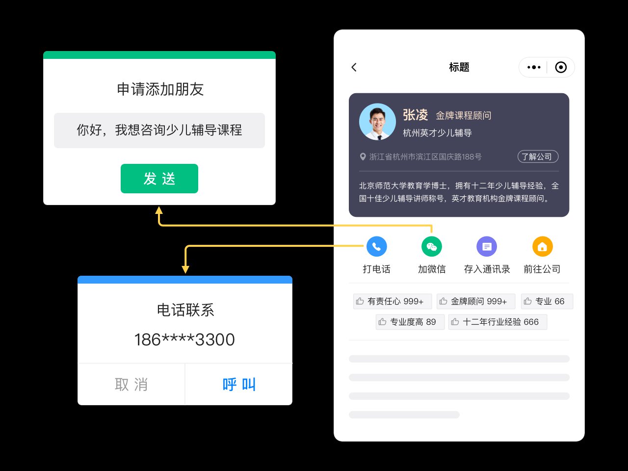 图片展示