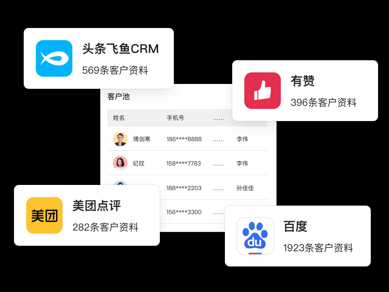 图片展示