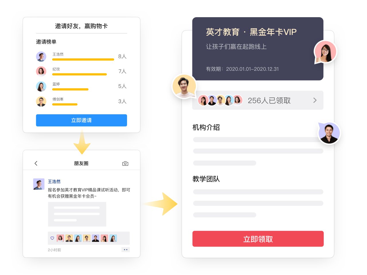 图片展示