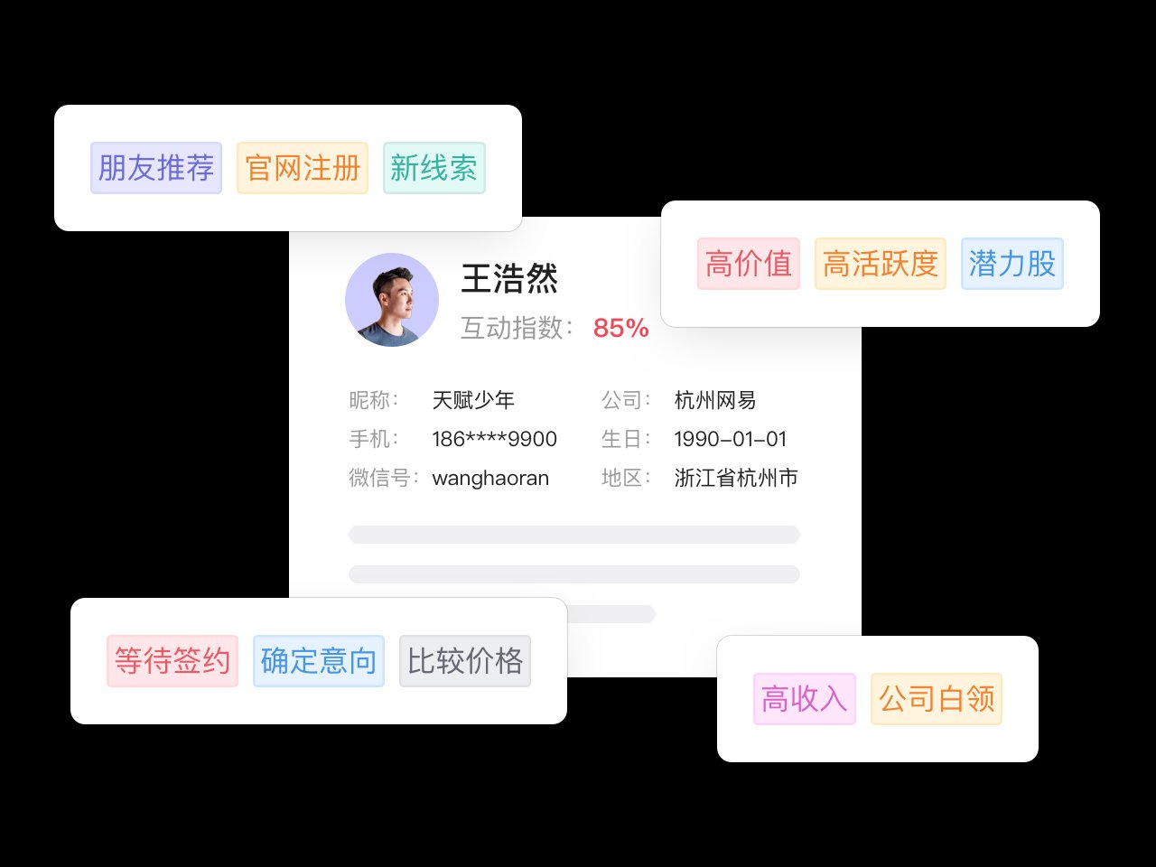 图片展示