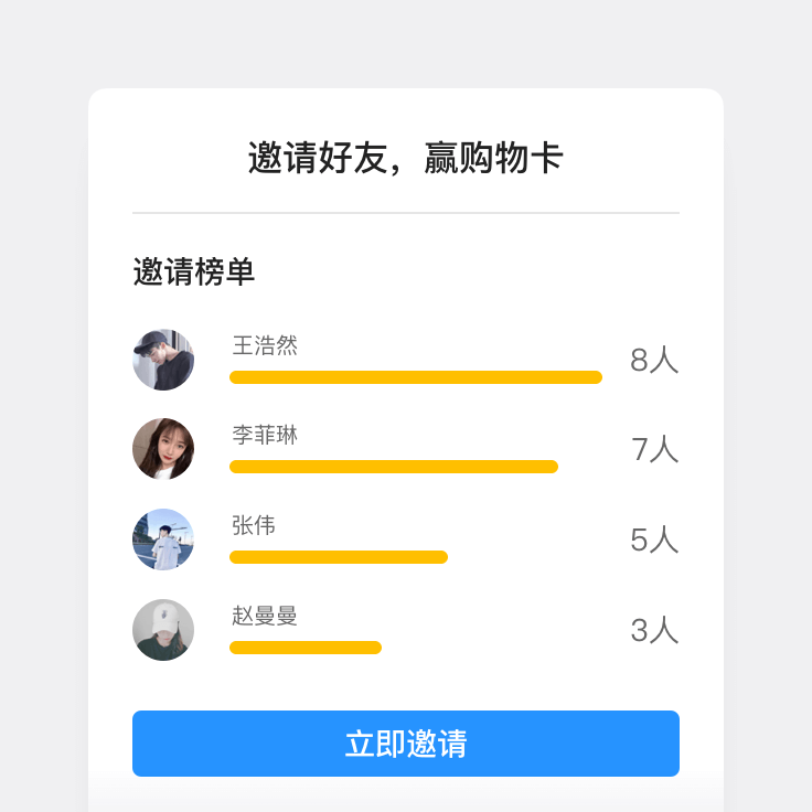 图片展示