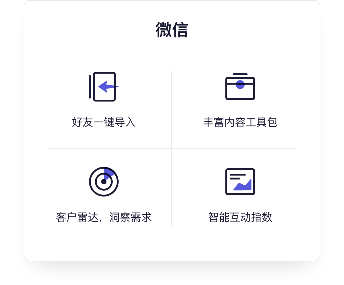 图片展示