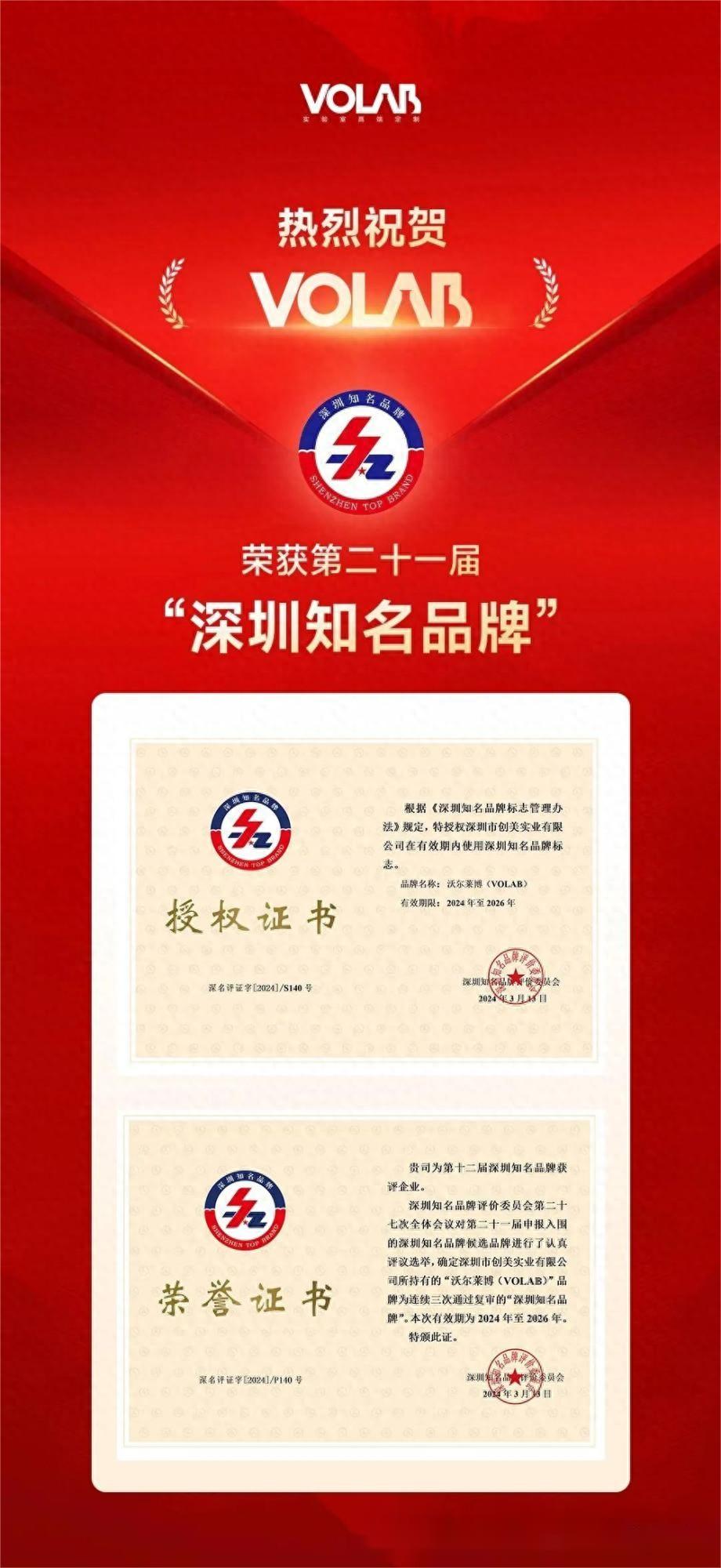 沃尔莱博连续 4 届斩获深圳知名品牌！