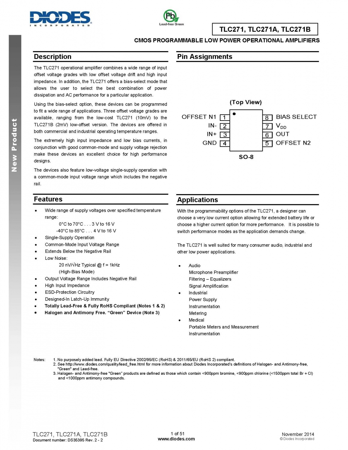 CMOS PROGRAMMABLE LOW POWER OPERATIONAL AMPLIFIERS