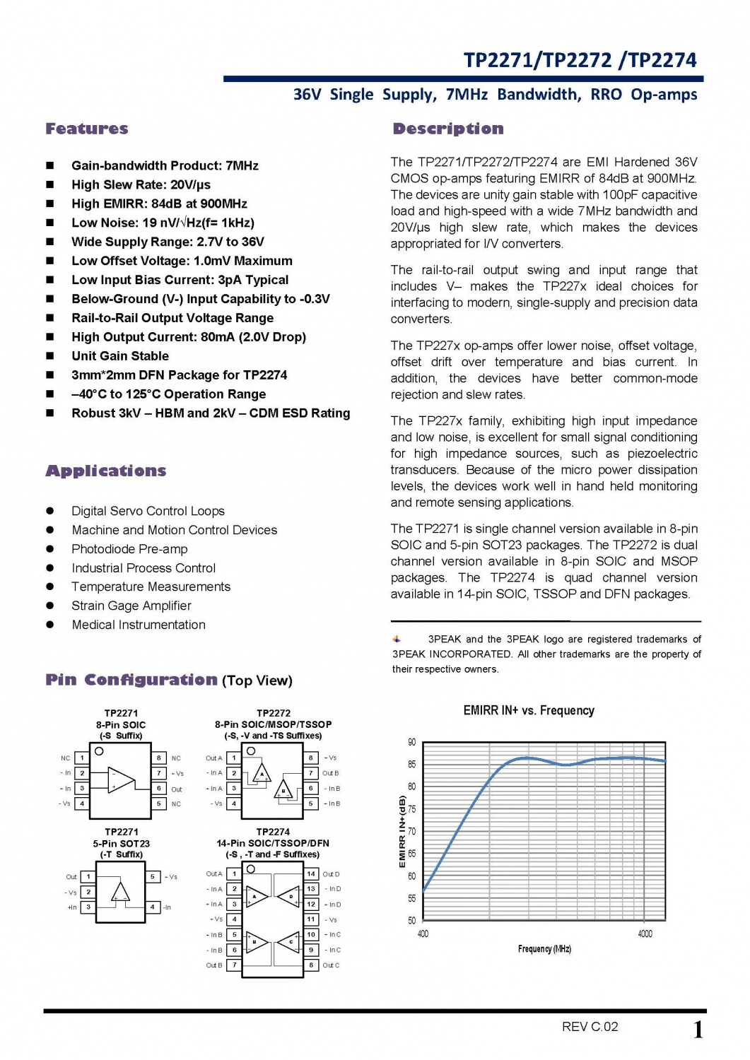 36V Single Supply, 7MHz Bandwidth, RRO Op-amps TP2272-SR  SOP8 IC