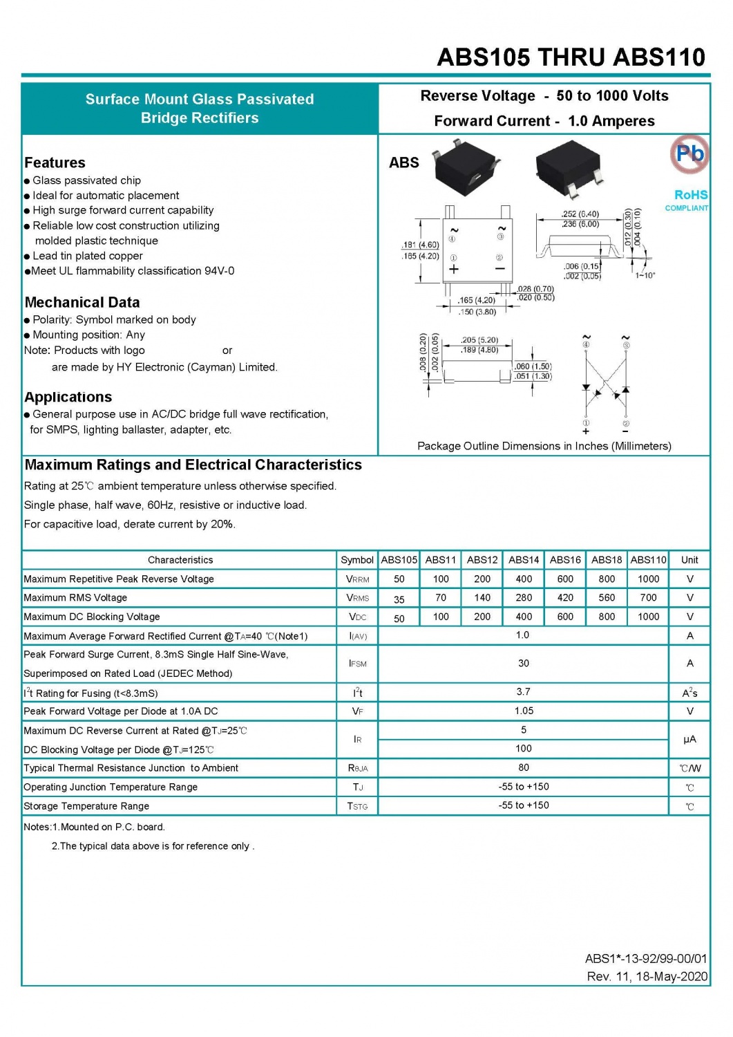 ABS105 THRU ABS110 Surface Mount Glass PassivatedBridge Rectifiers