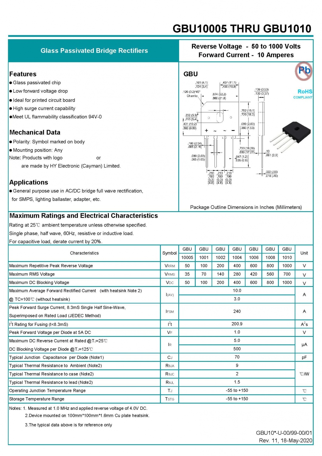 GBU10005 THRU GBU1010 Glass Passivated Bridge Rectifiers