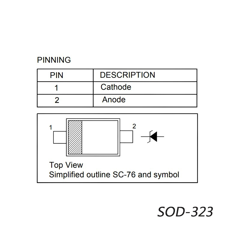 MM3Z2V0~MM3Z75  SOD-323 SC-76  max. 300 mW  ± 5%  Silicon Planar Zener Diodes  Semiconductor Diode