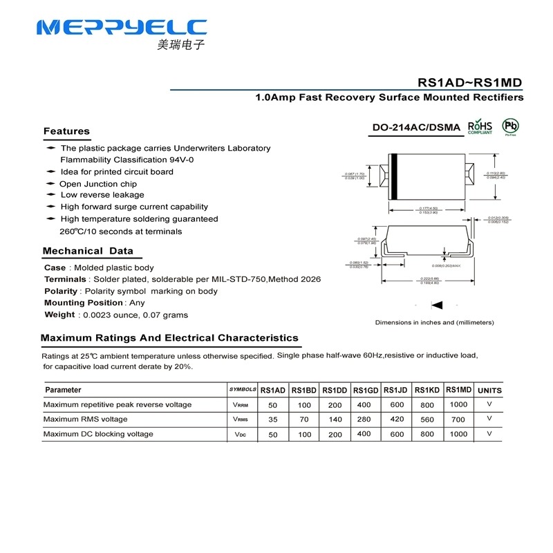 RS1AD~RS1MD  DO-214AC/DSMA 1.0Amp Fast Recovery Surface Mounted Rectifiers