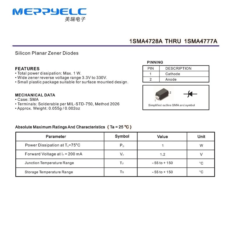 1SMA4728A THRU 1SMA4777A SMA  Silicon Planar Zener Diodes