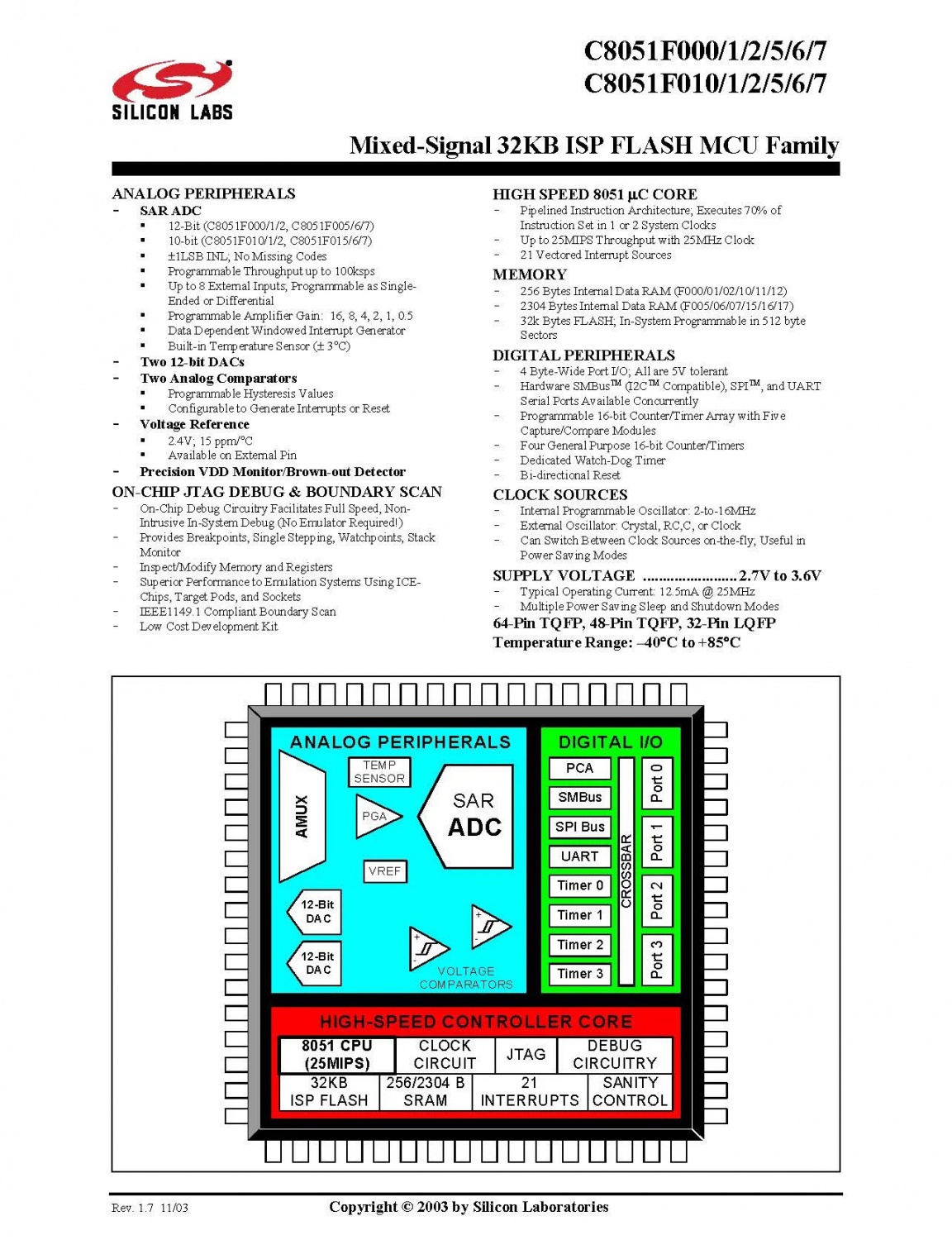 Mixed-Signal 32KB ISP FLASH MCU Family  ICS